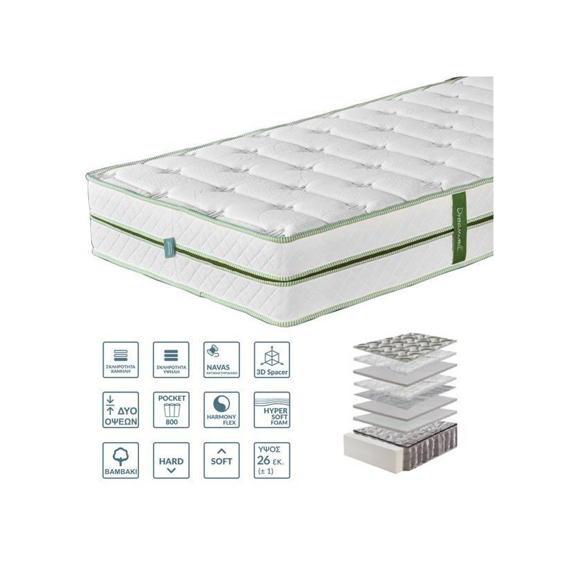 Στρώμα Nextdeco Balance 200x180εκ.